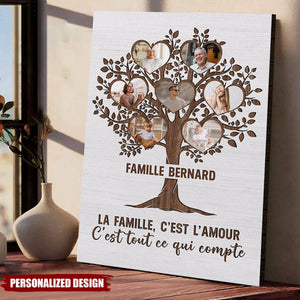 Affiche Personnalisée Famille – La Famille, C’est Tout Ce Qui Compte