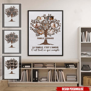 Affiche Personnalisée Famille – La Famille, C’est Tout Ce Qui Compte