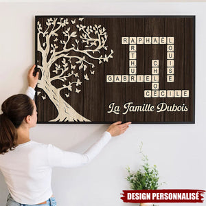 Affiche Arbre de Vie Personnalisée – Cadeau Émotionnel pour la Famille