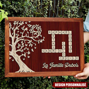 Affiche Arbre de Vie Personnalisée – Cadeau Émotionnel pour la Famille