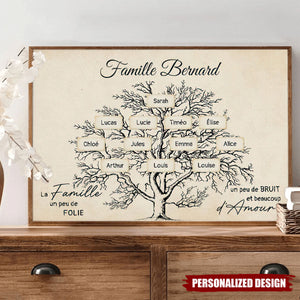 Affiche Familiale Personnalisée - Célébrez l’Histoire et l’Amour de Votre Famille
