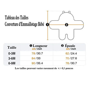 Couverture d’Emmaillotage Bébé Personnalisée avec Nom et Motif Ours – Cadeau d’Anniversaire pour Bébé