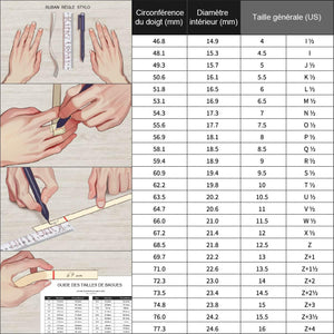 Bague Tournante Chaîne Homme – Acier Inoxydable Élégant et Moderne