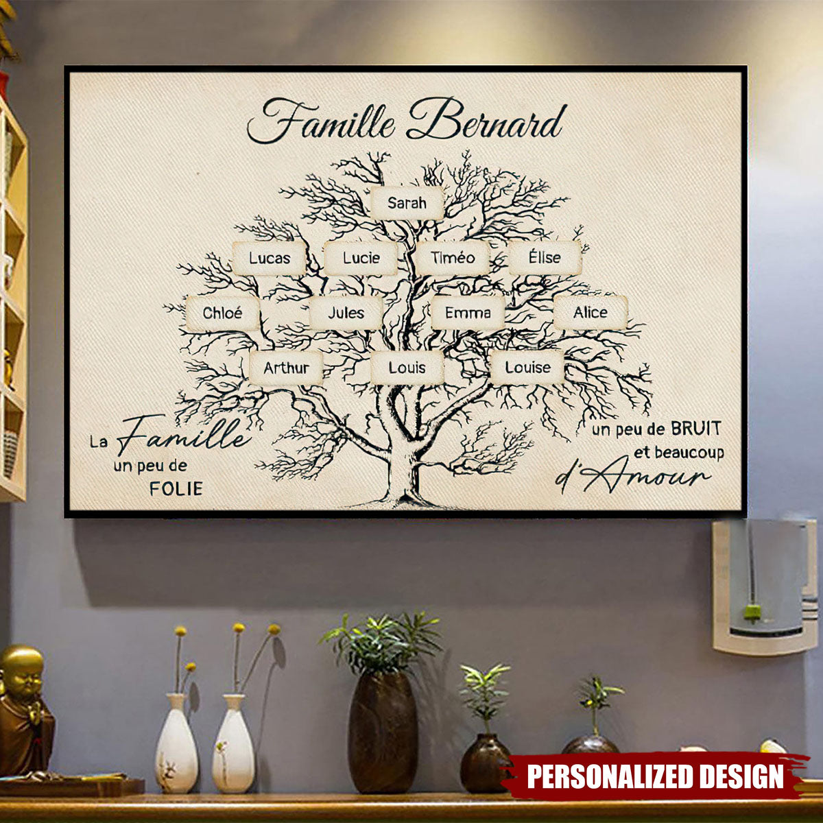 Affiche Familiale Personnalisée - Célébrez l’Histoire et l’Amour de Votre Famille