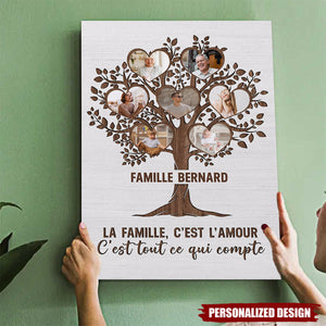 Affiche Personnalisée Famille – La Famille, C’est Tout Ce Qui Compte