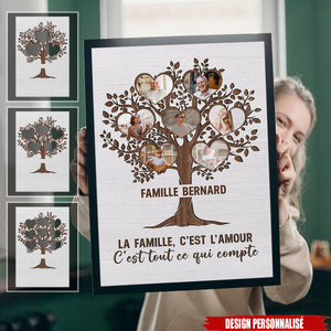 Affiche Personnalisée Famille – La Famille, C’est Tout Ce Qui Compte