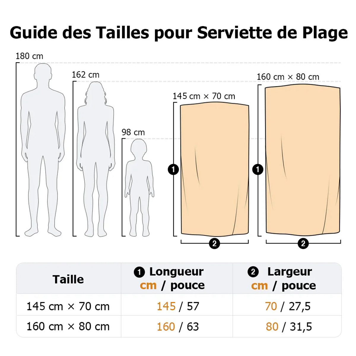 Serviette de Plage Personnalisée avec Nom et Numéro – Design Sportif Unique
