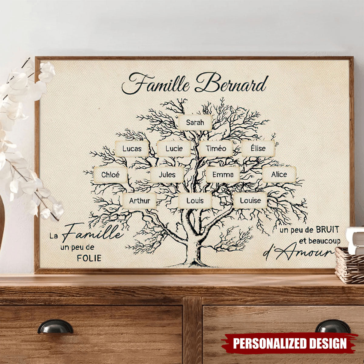 Affiche Familiale Personnalisée - Célébrez l’Histoire et l’Amour de Votre Famille