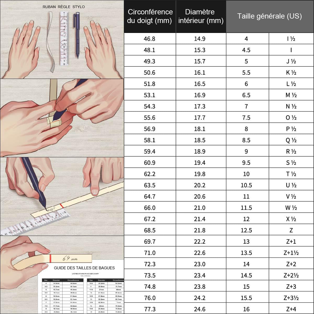Bague Tournante Chaîne Homme – Acier Inoxydable Élégant et Moderne