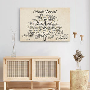 Affiche Familiale Personnalisée - Célébrez l’Histoire et l’Amour de Votre Famille
